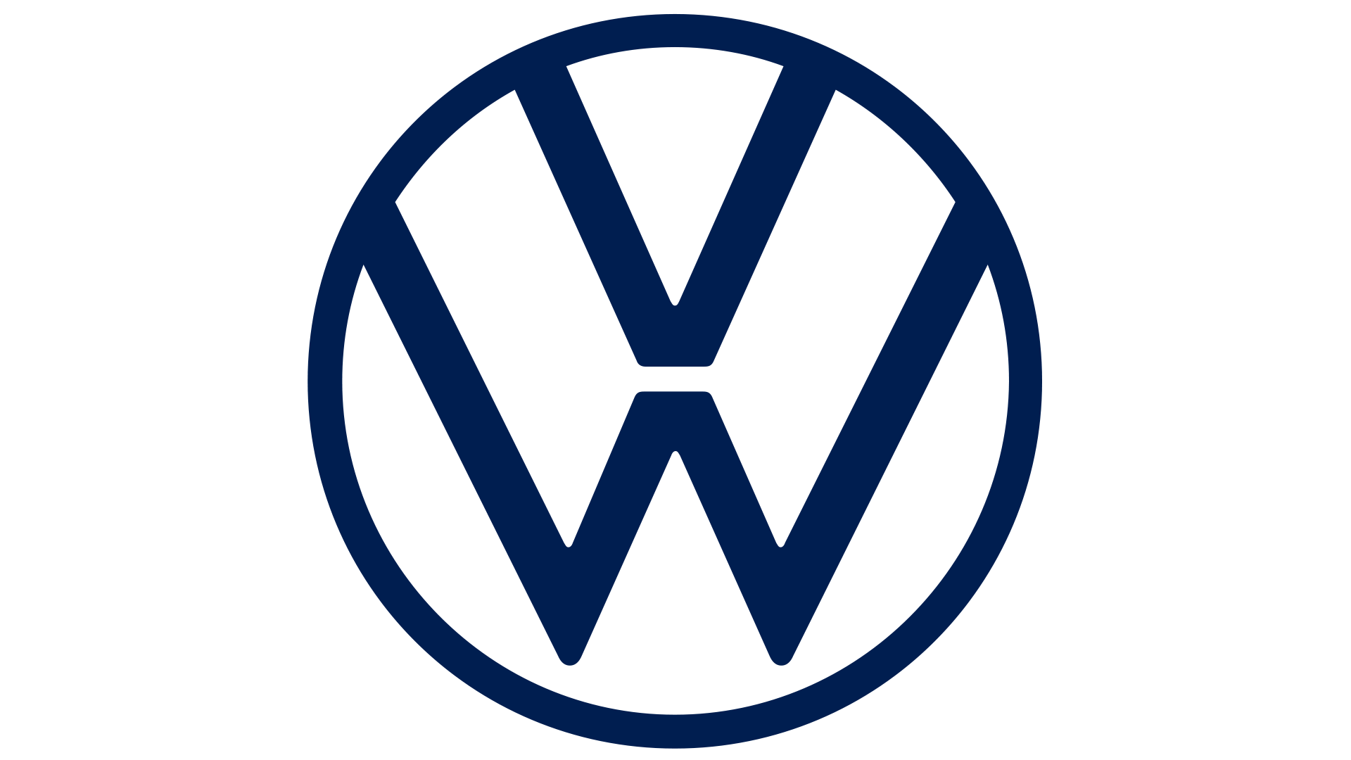 Volkswagen service & performance